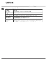 Предварительный просмотр 16 страницы Hotpoint MWX 222.1 X Instructions For Use Manual