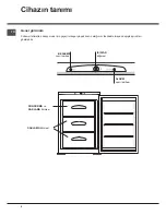 Предварительный просмотр 4 страницы Hotpoint MZAA 1 (TK).1 Operating Instructions Manual