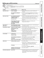 Preview for 11 page of Hotpoint NBXR333 Owner'S Manual