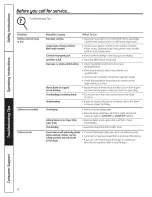 Preview for 12 page of Hotpoint NBXR333 Owner'S Manual