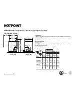 Hotpoint NBXR453EVAA Specification предпросмотр