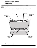 Preview for 4 page of Hotpoint NCD 191 I Operating Instructions Manual