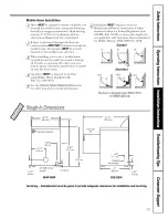 Preview for 13 page of Hotpoint NLL113 Owner'S Manual And Installation Instructions