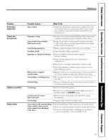 Preview for 19 page of Hotpoint NLL113 Owner'S Manual And Installation Instructions