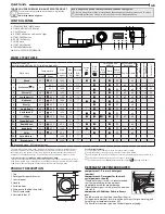 Hotpoint NM11946BCAUK Quick Manual предпросмотр