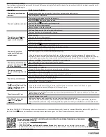 Preview for 4 page of Hotpoint NM11946BCAUK Quick Manual