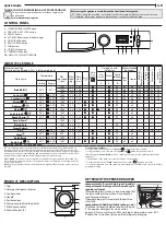 Предварительный просмотр 1 страницы Hotpoint NM11946WSAUKN Quick Manual