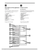 Предварительный просмотр 4 страницы Hotpoint NMBL 19 Series Operating Instructions Manual