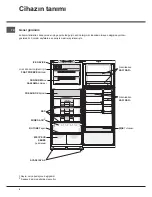 Предварительный просмотр 4 страницы Hotpoint NMTL 1912 FW Operating Instructions Manual