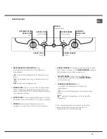 Предварительный просмотр 13 страницы Hotpoint NMTL 1912 FW Operating Instructions Manual