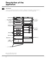 Предварительный просмотр 14 страницы Hotpoint NMTL 1912 FW Operating Instructions Manual