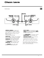 Предварительный просмотр 3 страницы Hotpoint NMTL 1915 FW (TK)/HA Operating Instructions Manual