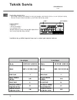 Preview for 10 page of Hotpoint NMTL 1915 FW Operating Instructions Manual