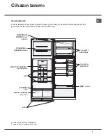 Preview for 3 page of Hotpoint NMTM 191 F TK Operating Instructions Manual