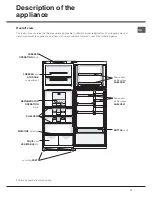 Preview for 11 page of Hotpoint NMTM 191 F TK Operating Instructions Manual