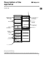 Предварительный просмотр 5 страницы Hotpoint NRFAA50 Series Operating Instructions Manual