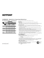 Предварительный просмотр 2 страницы Hotpoint NVLR333EVWW Specification