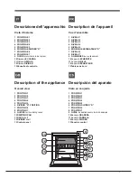 Предварительный просмотр 7 страницы Hotpoint OK 1037ELDP.20 X/HA S Operating Instructions Manual