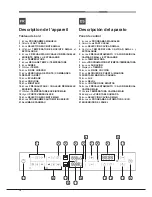 Предварительный просмотр 10 страницы Hotpoint OK 1037ELDP.20 X/HA S Operating Instructions Manual