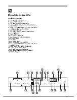 Предварительный просмотр 11 страницы Hotpoint OK 1037ELDP.20 X/HA S Operating Instructions Manual