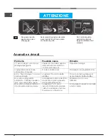 Предварительный просмотр 26 страницы Hotpoint OK 1037ELDP.20 X/HA S Operating Instructions Manual