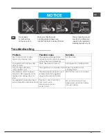 Предварительный просмотр 41 страницы Hotpoint OK 1037ELDP.20 X/HA S Operating Instructions Manual