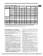 Предварительный просмотр 69 страницы Hotpoint OK 1037ELDP.20 X/HA S Operating Instructions Manual