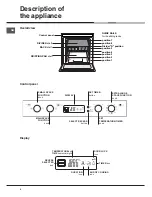 Предварительный просмотр 4 страницы Hotpoint OS 897D C HP Operating Instructions Manual