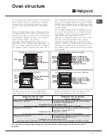 Предварительный просмотр 5 страницы Hotpoint OS 897D C HP Operating Instructions Manual