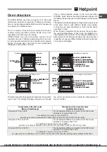 Предварительный просмотр 7 страницы Hotpoint OSH89ED Operating Instructions Manual