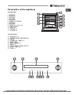 Предварительный просмотр 3 страницы Hotpoint OSHS89ED Operating Instructions Manual