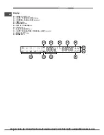 Предварительный просмотр 4 страницы Hotpoint OSHS89ED Operating Instructions Manual