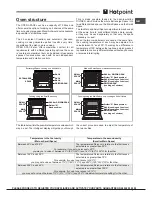 Предварительный просмотр 7 страницы Hotpoint OSHS89ED Operating Instructions Manual