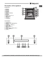 Предварительный просмотр 3 страницы Hotpoint OSHS89EDP Operating Instructions Manual