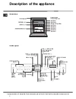 Предварительный просмотр 4 страницы Hotpoint OSX 1036N D CX S Operating Instructions Manual