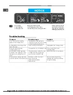 Предварительный просмотр 20 страницы Hotpoint OSX 896D PX S Operating Instructions Manual