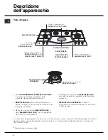 Preview for 6 page of Hotpoint PH 640 M/HA Instructions For Use Manual