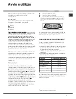 Предварительный просмотр 7 страницы Hotpoint PH 640 M/HA Instructions For Use Manual