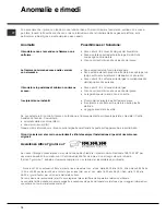 Preview for 12 page of Hotpoint PH 640 M/HA Instructions For Use Manual