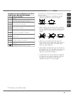 Preview for 35 page of Hotpoint PH 640 M/HA Instructions For Use Manual