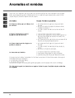 Preview for 38 page of Hotpoint PH 640 M/HA Instructions For Use Manual