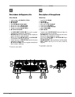 Предварительный просмотр 10 страницы Hotpoint PH 941MSTB (IX)/HA Operating Instructions Manual