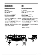 Предварительный просмотр 11 страницы Hotpoint PH 941MSTB (IX)/HA Operating Instructions Manual