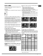 Предварительный просмотр 19 страницы Hotpoint PH 941MSTB (IX)/HA Operating Instructions Manual