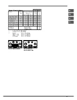 Предварительный просмотр 33 страницы Hotpoint PH 941MSTB (IX)/HA Operating Instructions Manual