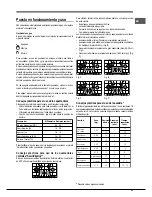 Предварительный просмотр 41 страницы Hotpoint PH 941MSTB (IX)/HA Operating Instructions Manual