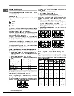 Предварительный просмотр 48 страницы Hotpoint PH 941MSTB (IX)/HA Operating Instructions Manual