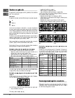 Предварительный просмотр 62 страницы Hotpoint PH 941MSTB (IX)/HA Operating Instructions Manual