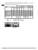 Предварительный просмотр 68 страницы Hotpoint PH 941MSTB (IX)/HA Operating Instructions Manual