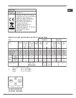 Preview for 11 page of Hotpoint PK 640 R GH /HA Operating Instructions Manual